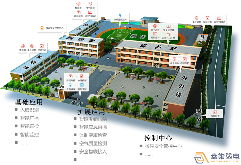 盎柒弱電—平安校園系統(tǒng)如何建設(shè)？