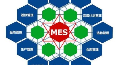 弱電工程公司今日分享，MES系統(tǒng)如何改進(jìn)生產(chǎn)管理？