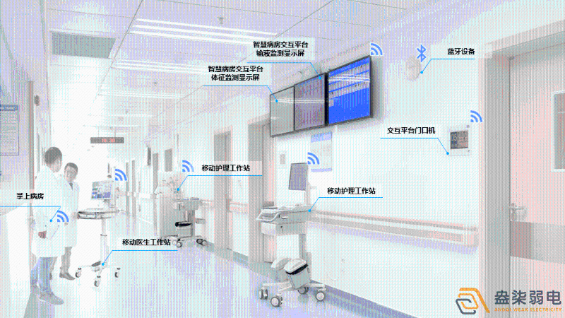 成都弱電設(shè)計(jì)—醫(yī)院弱電智能化系統(tǒng)建設(shè)帶來哪些便利？