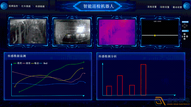 成都弱電工程—智慧巡檢助力孵化園區(qū)安防系統(tǒng)